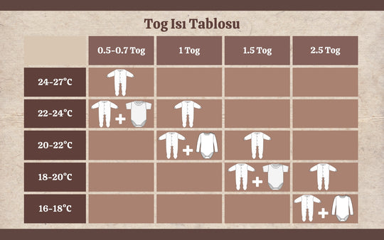 0.5 Tog Unisex Patikli Uyku Tulumu - Deniz Kabuğu